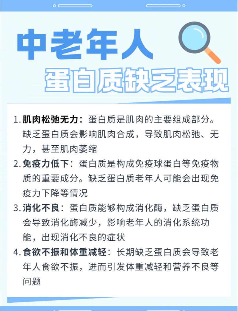 适合老年人的蛋白质补充实用技巧