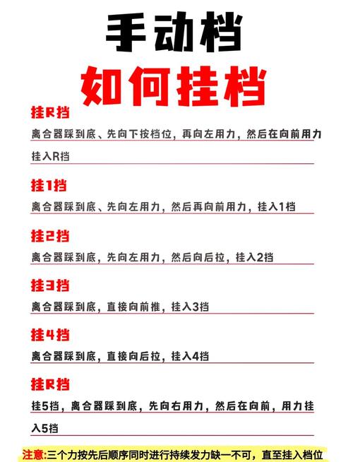 实操:用“仪式感”给大脑换挡