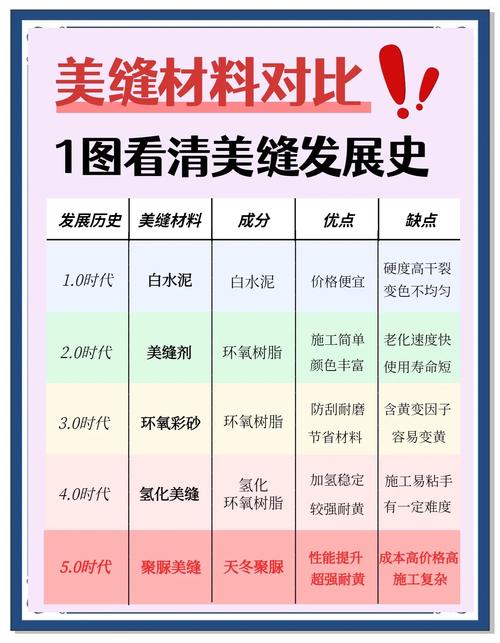 电线铺设这12件事，装修前必须搞明白