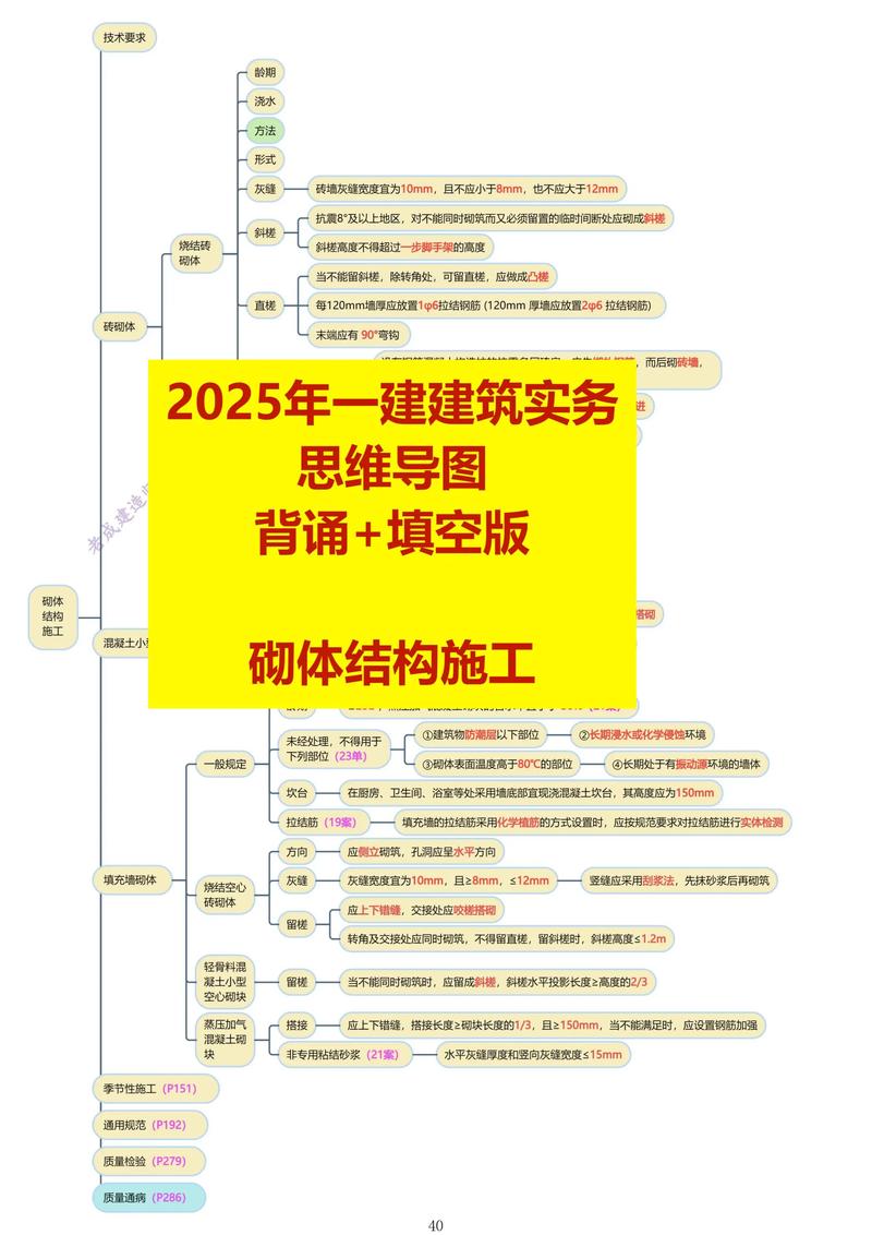 从砌积木到真正的“建造思维”