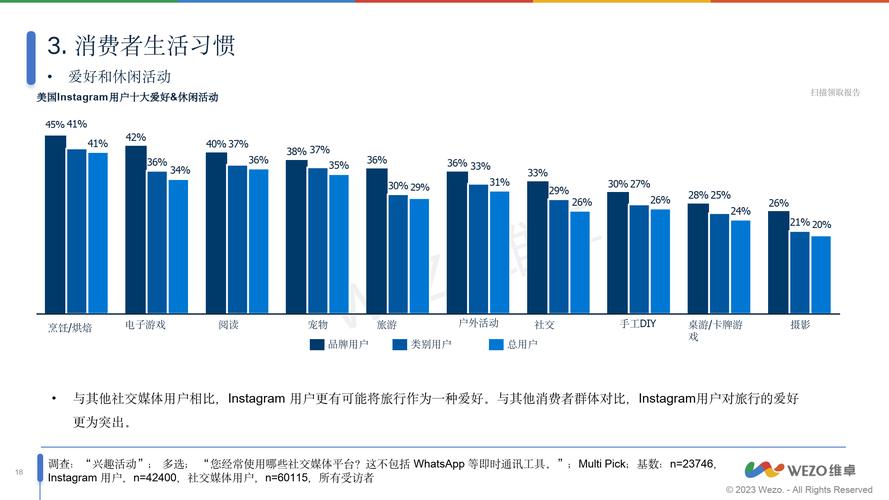 2024跨平台搜索用户行为占比分布图