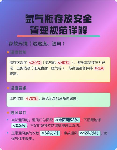 氩气成本控制：怎么省才不坑？