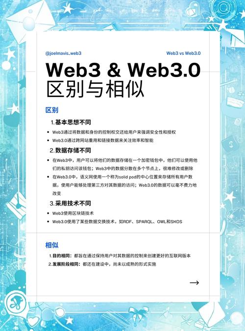 Web3离普通人，其实还有很远的距离
