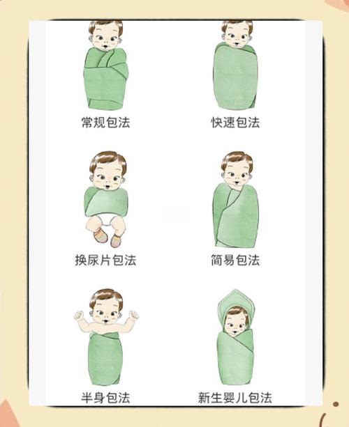 婴儿惊跳反射包裹睡眠示意图