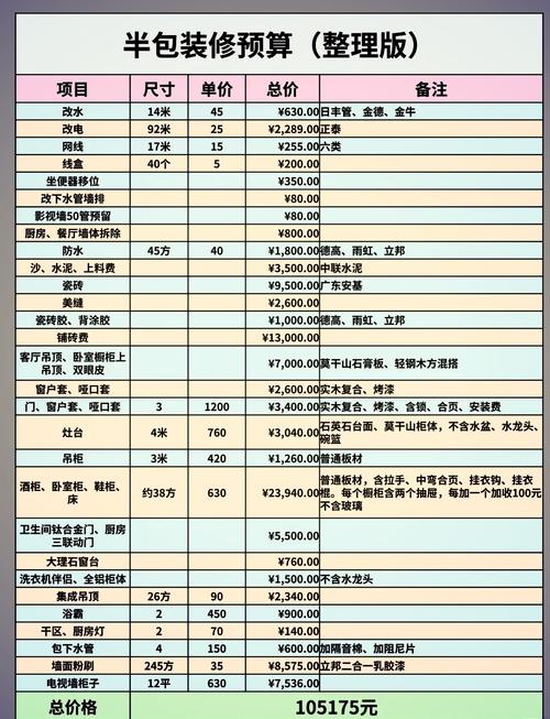 多层实木地板装修11问：老师傅掏心窝的实用干货