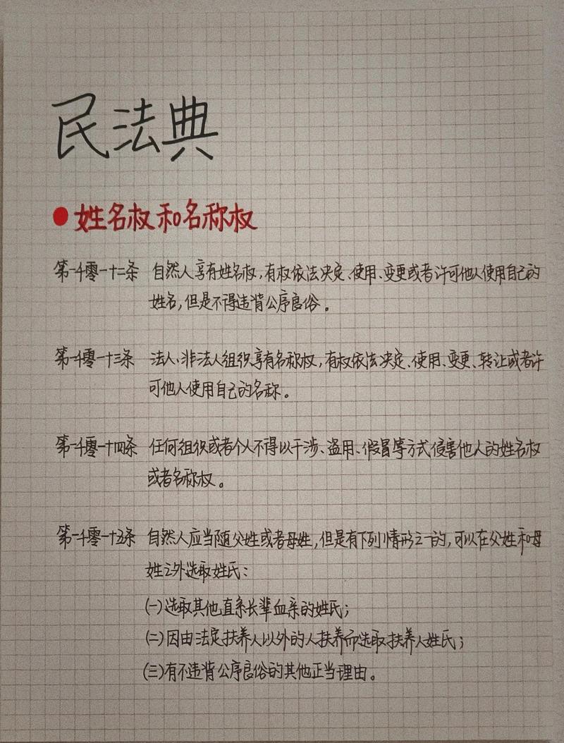 民法典姓名权法条官方原文截图