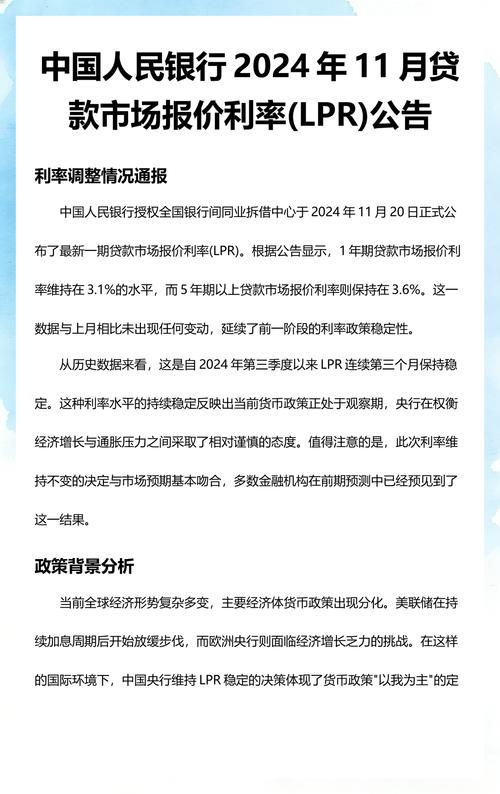 2024年中国人民银行LPR报价查询页面