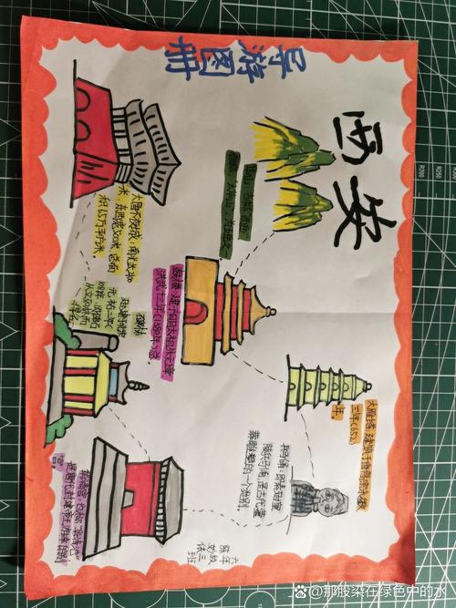 中学生大单元项目导览册学生手绘作品