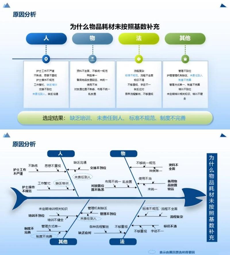 织构分析,别太当真-仓储物流设备,钢托盘生产销售厂家