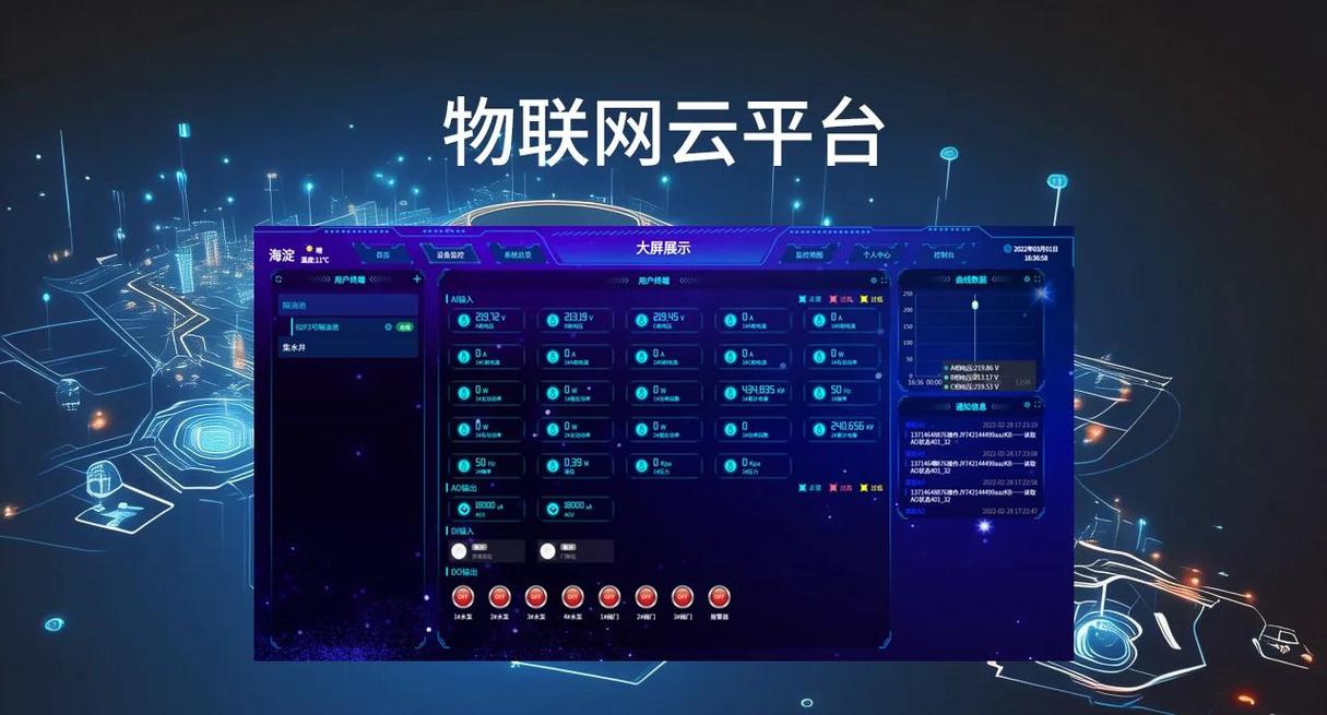 云制造到底是个啥？别再被概念忽悠了