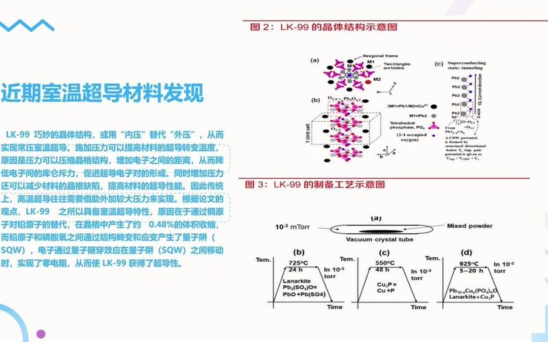 科研成果,怎么越来越像科幻片了?