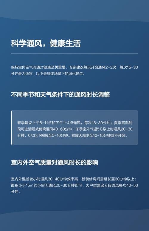 家庭室内通风最佳时长参考表