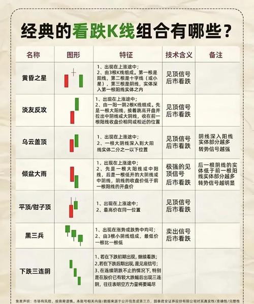 二、坐站交替的节奏,比单次时长重要十倍