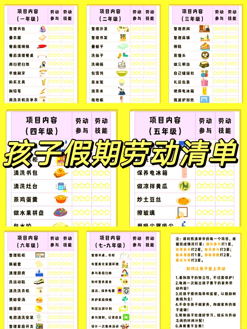 现成的实操清单，存下来给爸妈看看