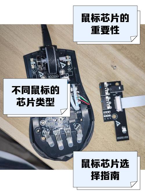 工业鼠标电路板对比普通鼠标电路板的屏蔽层差异
