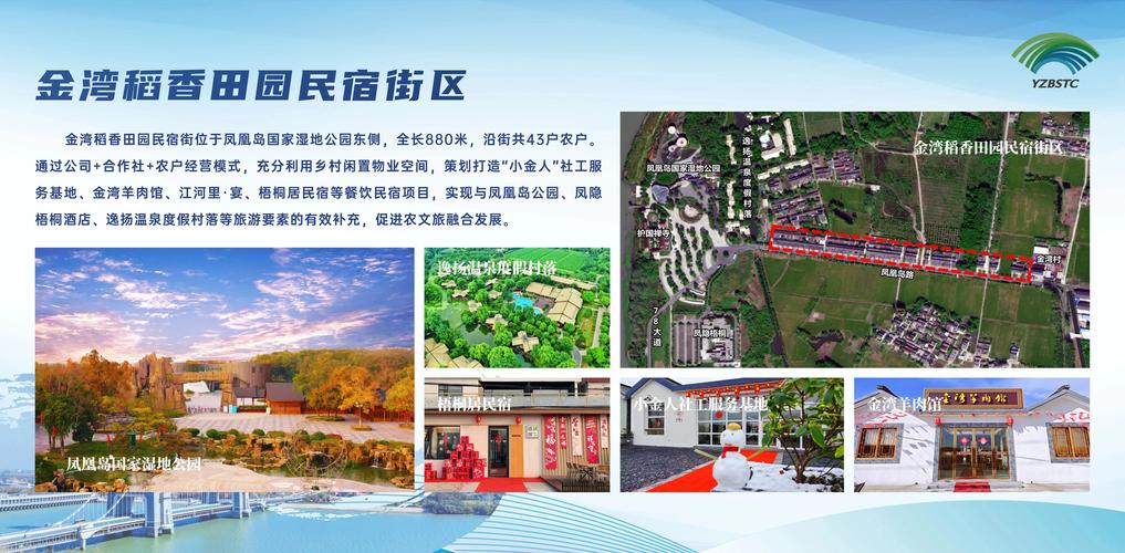 文旅融合项目商住用地公示牌