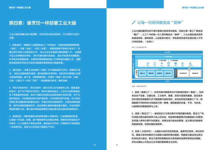碰到白皮书写假坑人,三个低成本应对步骤