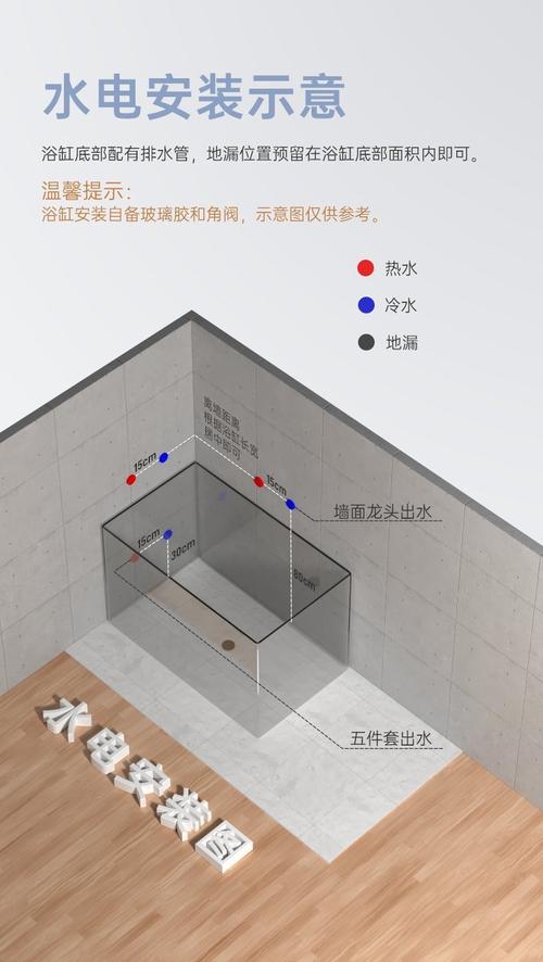 按摩浴缸水电预留位置布局图