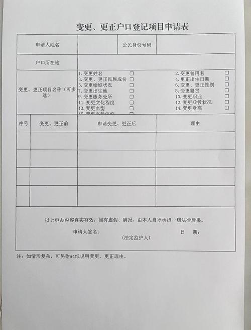 成年人姓名变更登记申请材料清单