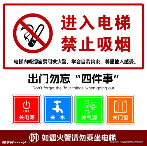 小区公共电梯内禁止吸烟警示标识