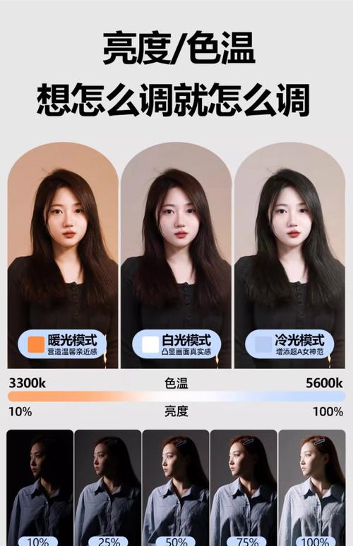 短视频拍摄用9.9元补光灯打光的对比图