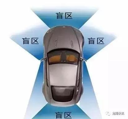 理论盲区:挤压比不是你的保护神