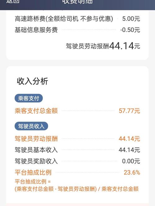 网约车平台司机端抽成比例后台截图