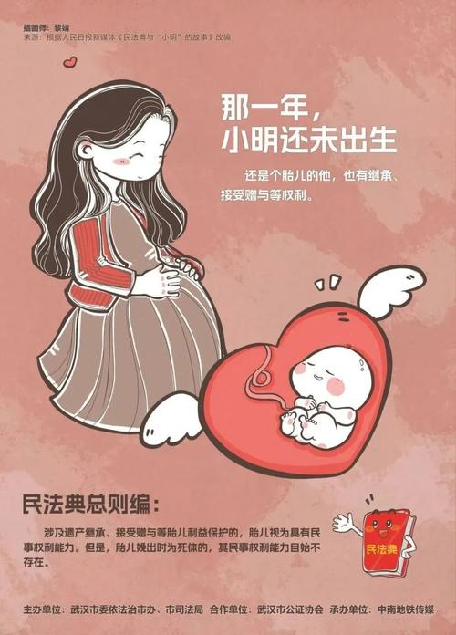 民法典总则编胎儿权益保护漫画图解
