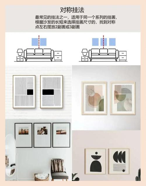 挂画搭配保养常见问题