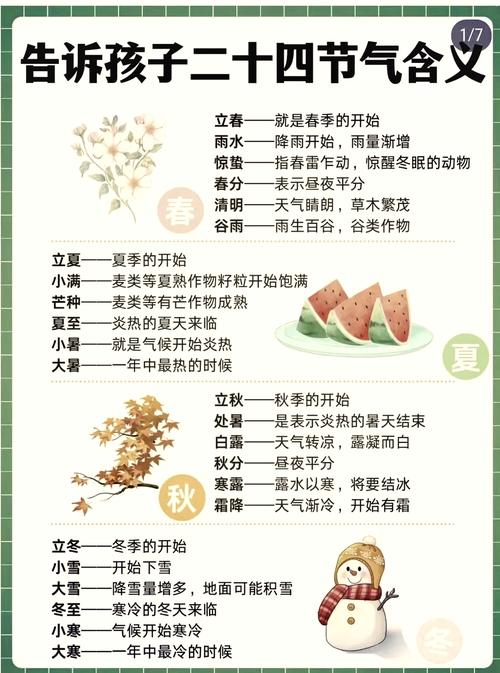 那些被我们忽略的，节气里的慢道理