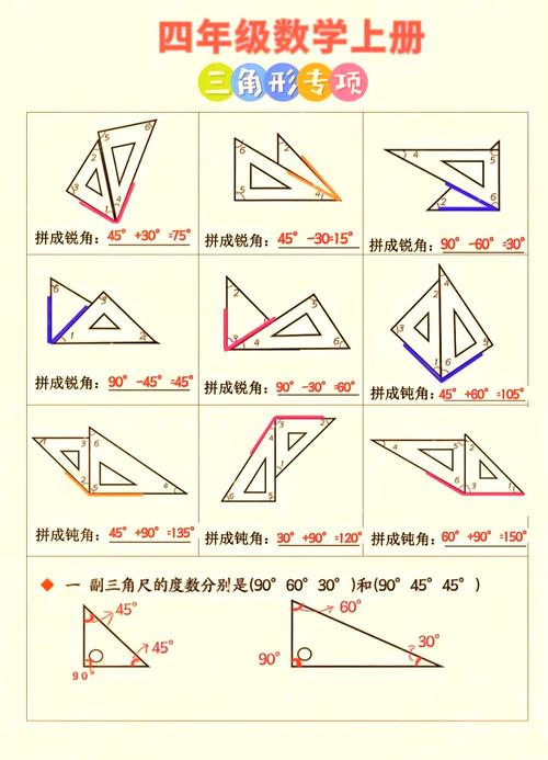 小学生课堂三角形撕角拼角实验实拍