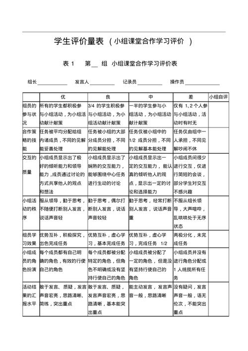 小学语文课堂小组合作过程性评价场景