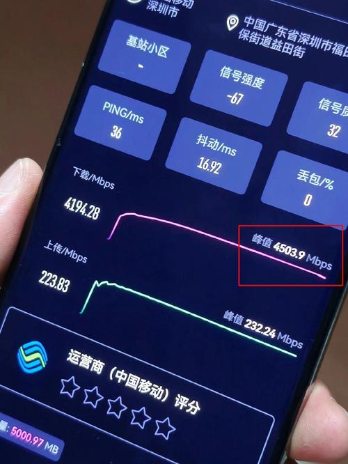 5G网络下载速度手机实测对比截图