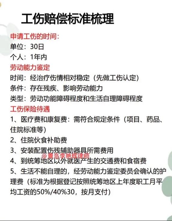 工伤赔偿找律师，核心要考察什么？