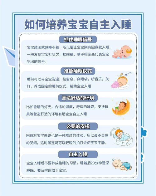 哭声免疫法训练婴儿独立入睡的错误做法示意图