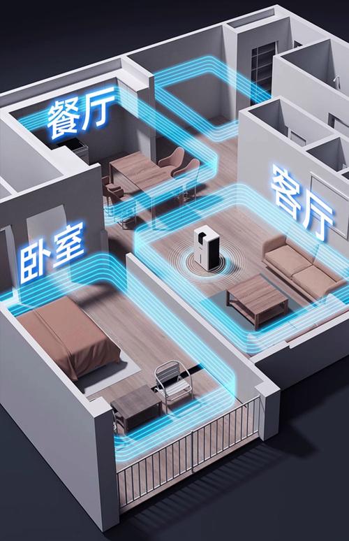 除湿机正确摆放位置远离墙壁示意图