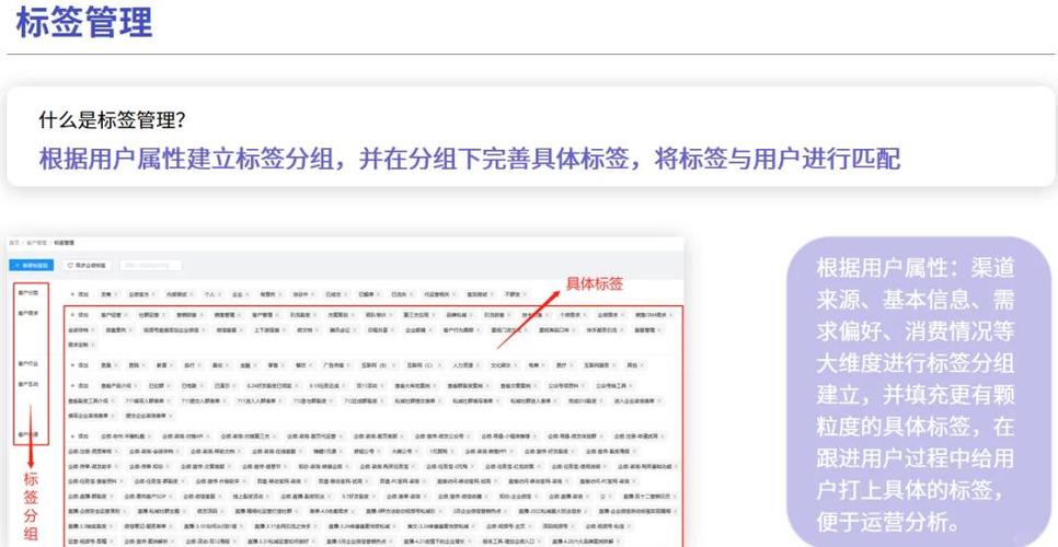 机械工艺经验知识点标签整理系统界面