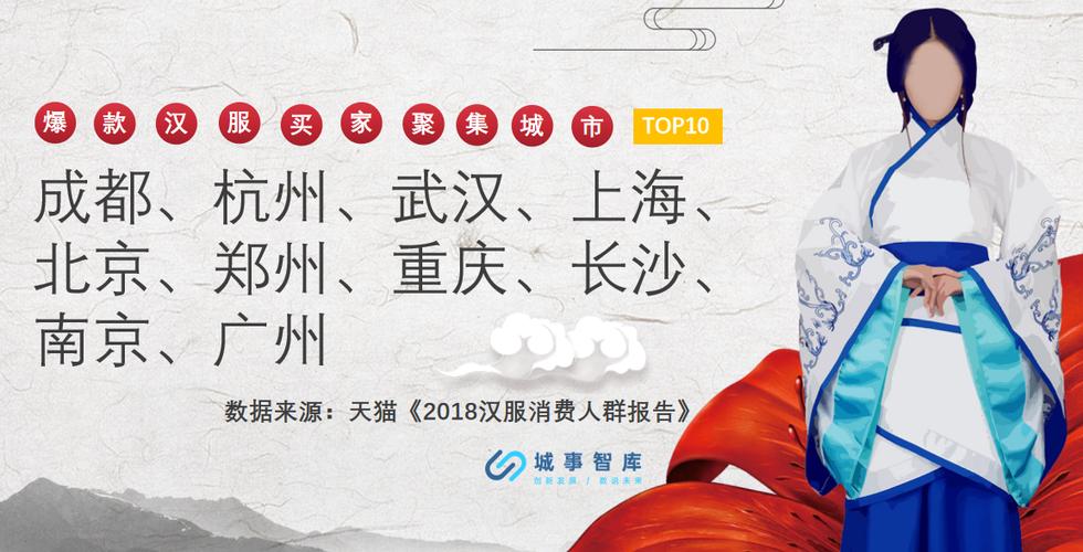 挖词别只依赖工具，多逛用户聚集地