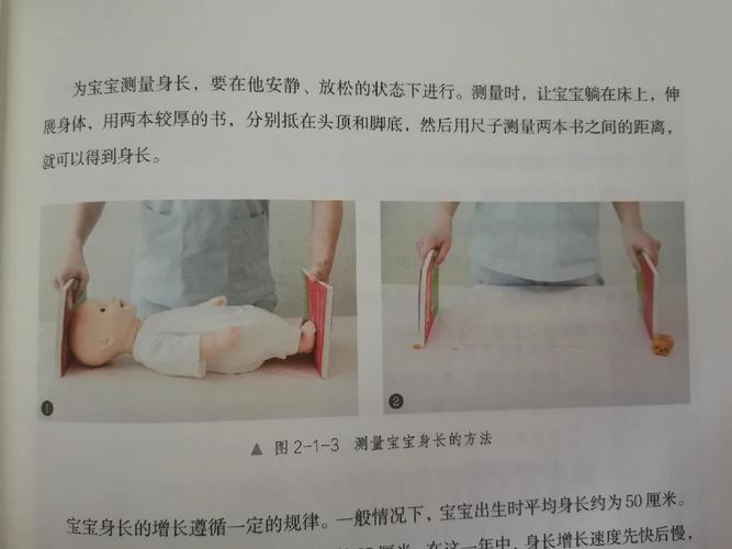 正确测量婴儿身长方法示意图