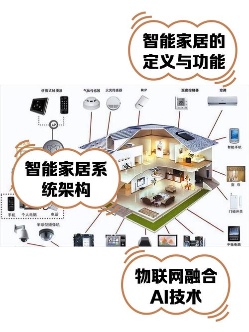 别光盯着智能家居，物联网的大头在别处