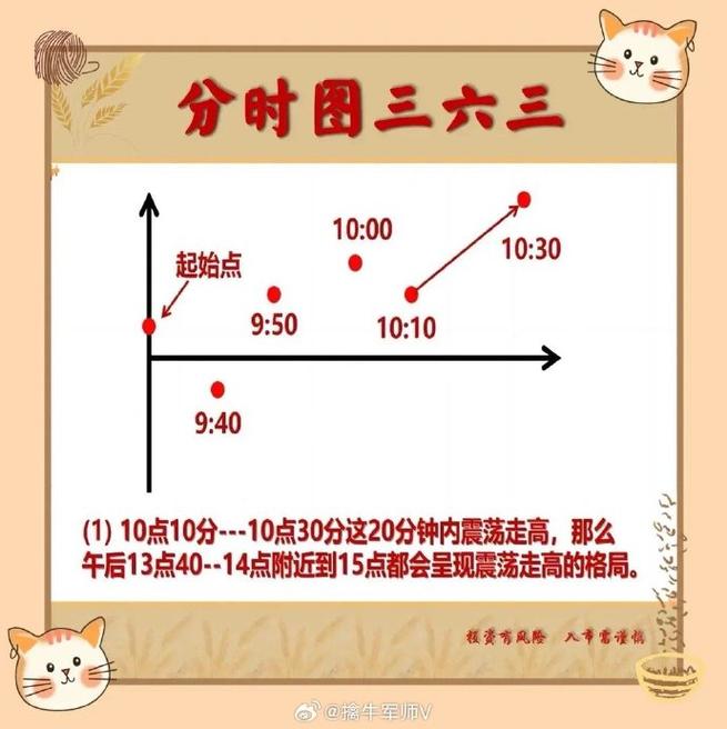 分居时间计算连续性与中断示意图