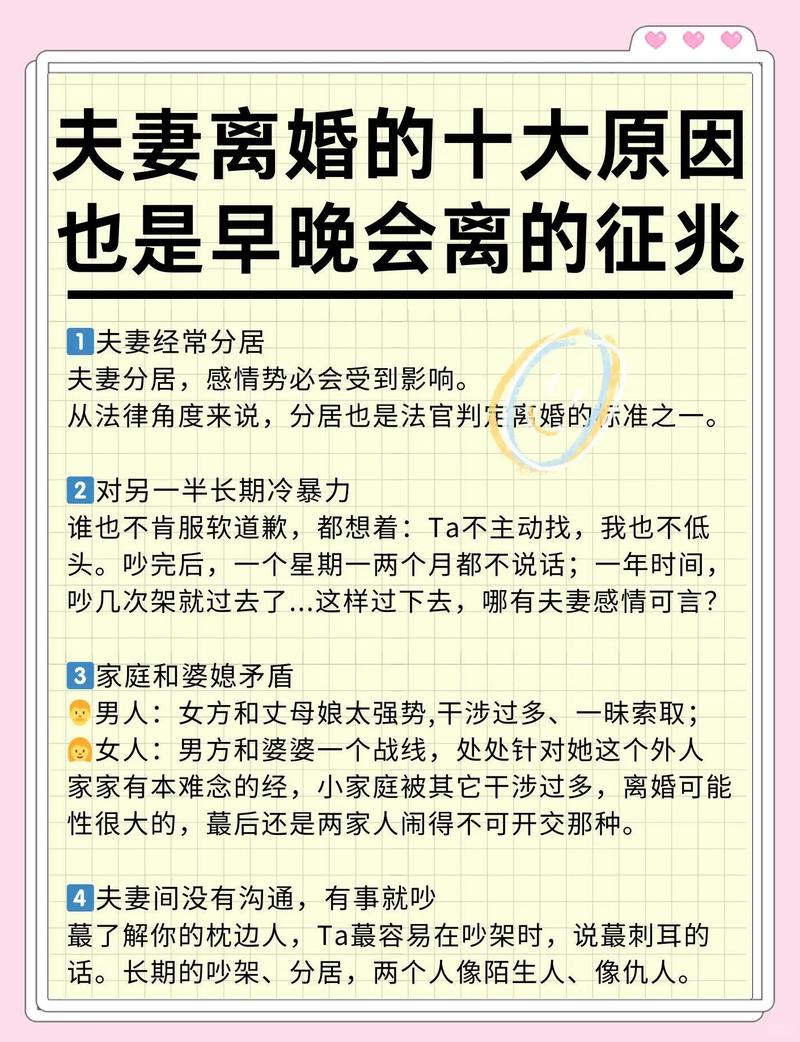 离婚纠纷常见情绪陷阱梳理表