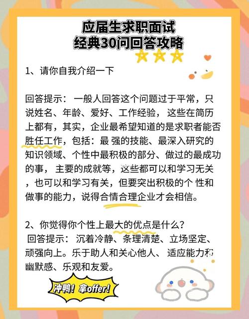 应届生求职面试常见错误回答汇总