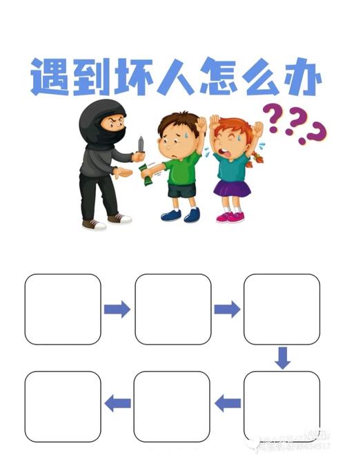 我们拿它怎么办?