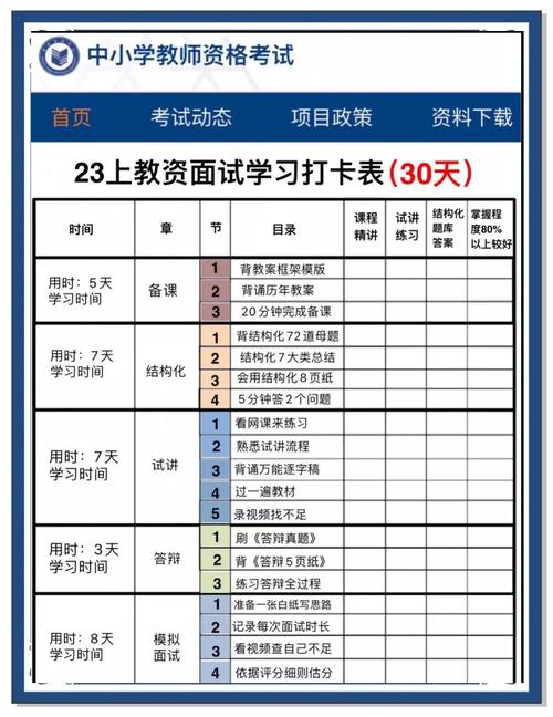 面试准备30天计划表