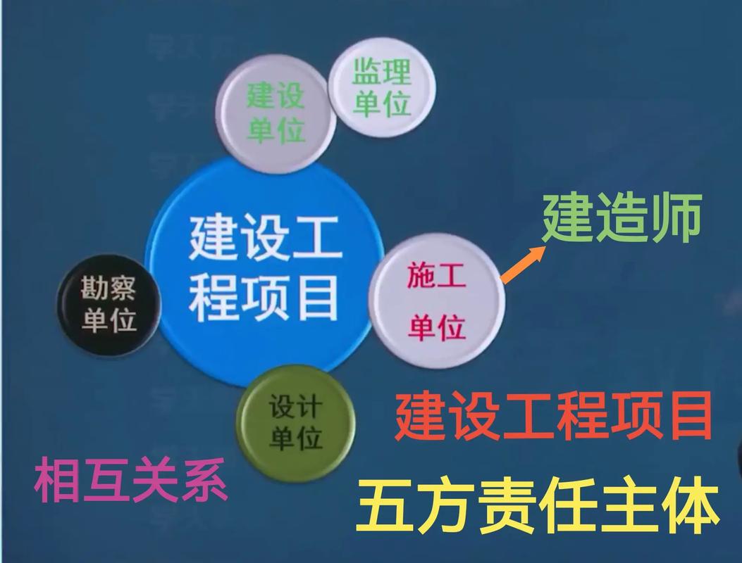 🏠 设备与主材安装——协同比施工累心