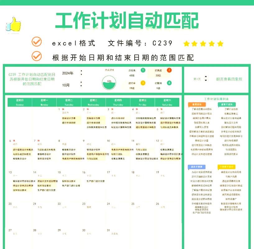 求职时间节点错峰投递策略日历图