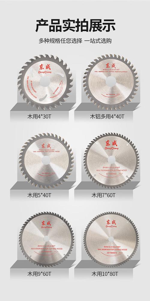 锯片选型不是玄学:20年老师傅踩过的坑,你别再跳了-中远盛泰工业