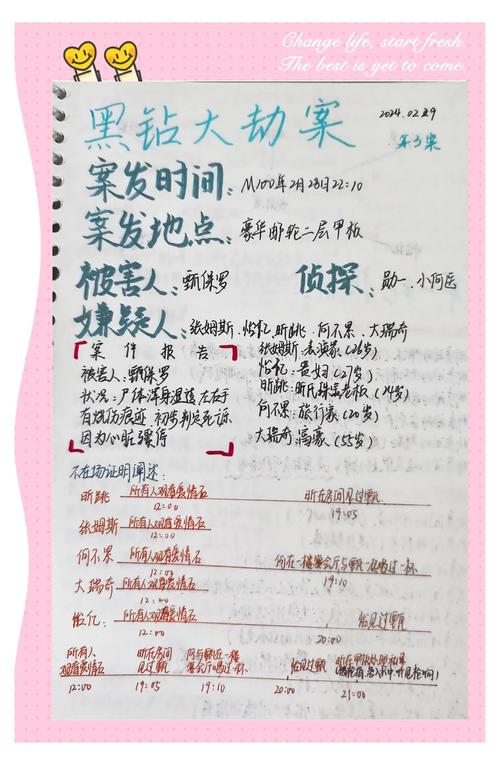 把不起眼的知识点，摆到台面上