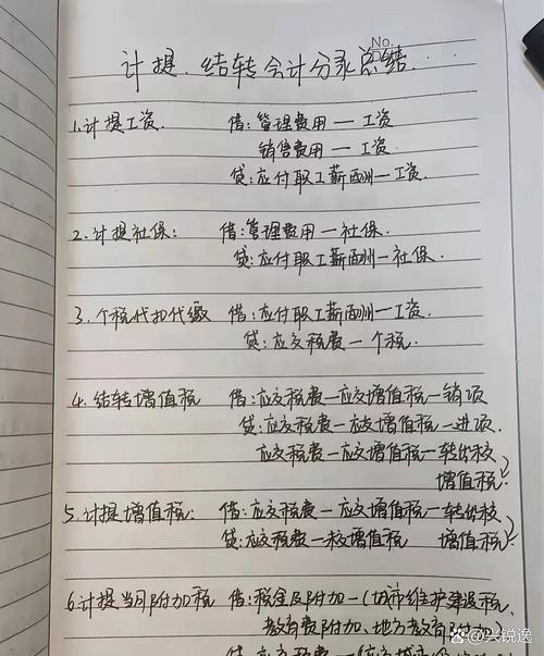 职场新人核心工作优先级梳理手写笔记
